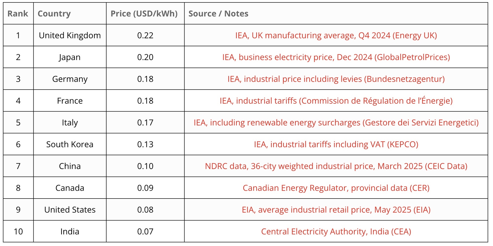 <美股分析> 美國鋁業Alcoa（AA.US）分析報告