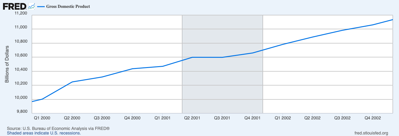 如果AI泡沫破了,該怎麼辦? - 第2張圖