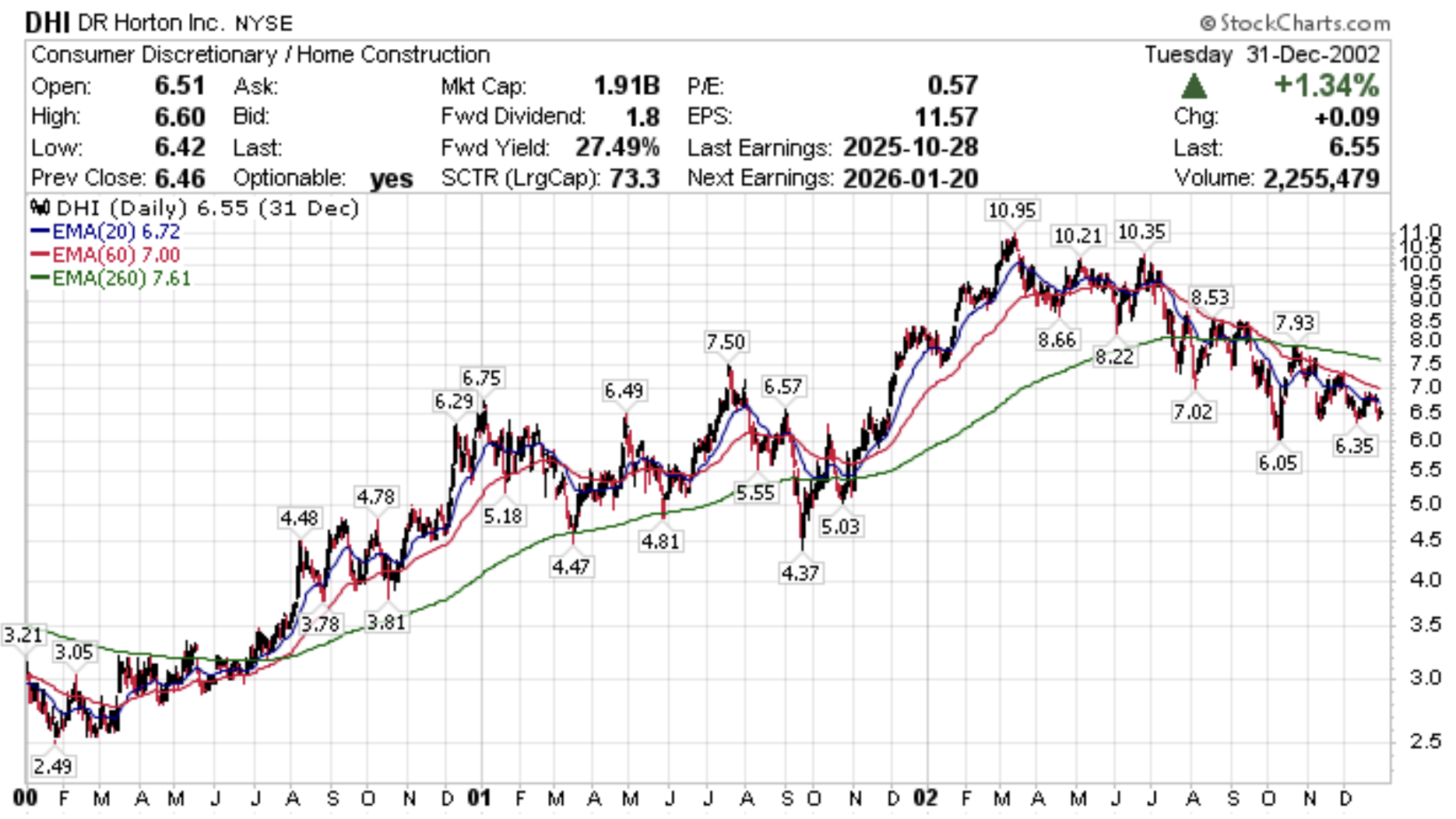 如果AI泡沫破了,該怎麼辦? - 第3張圖