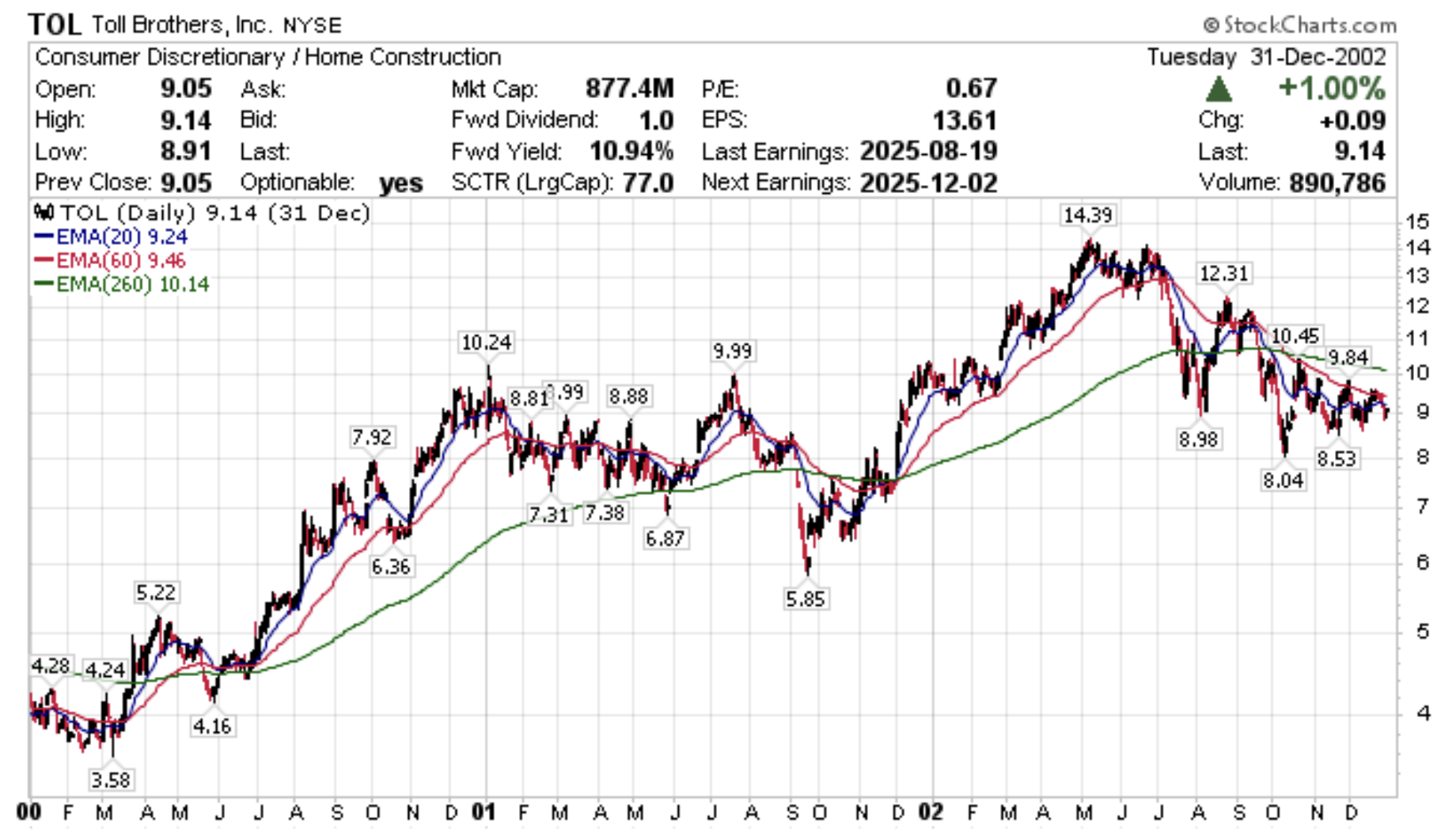 如果AI泡沫破了,該怎麼辦? - 第5張圖