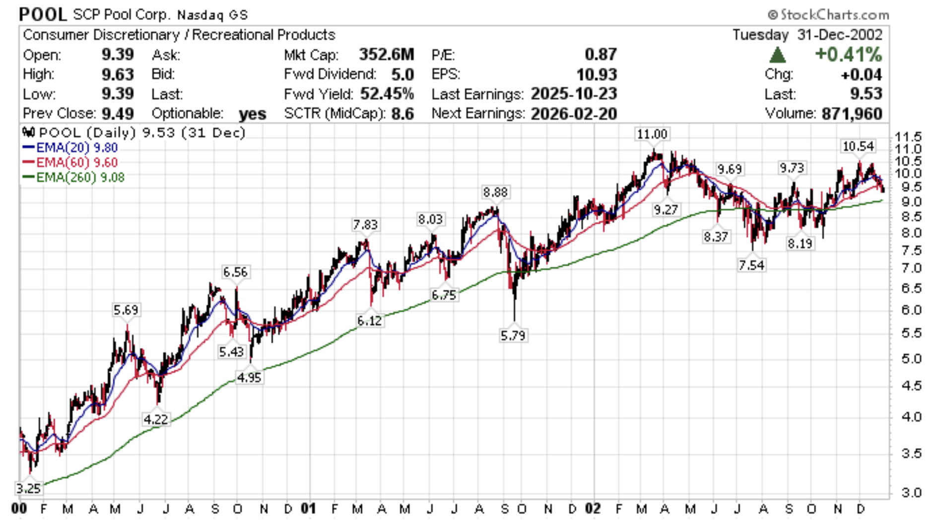 如果AI泡沫破了,該怎麼辦? - 第6張圖