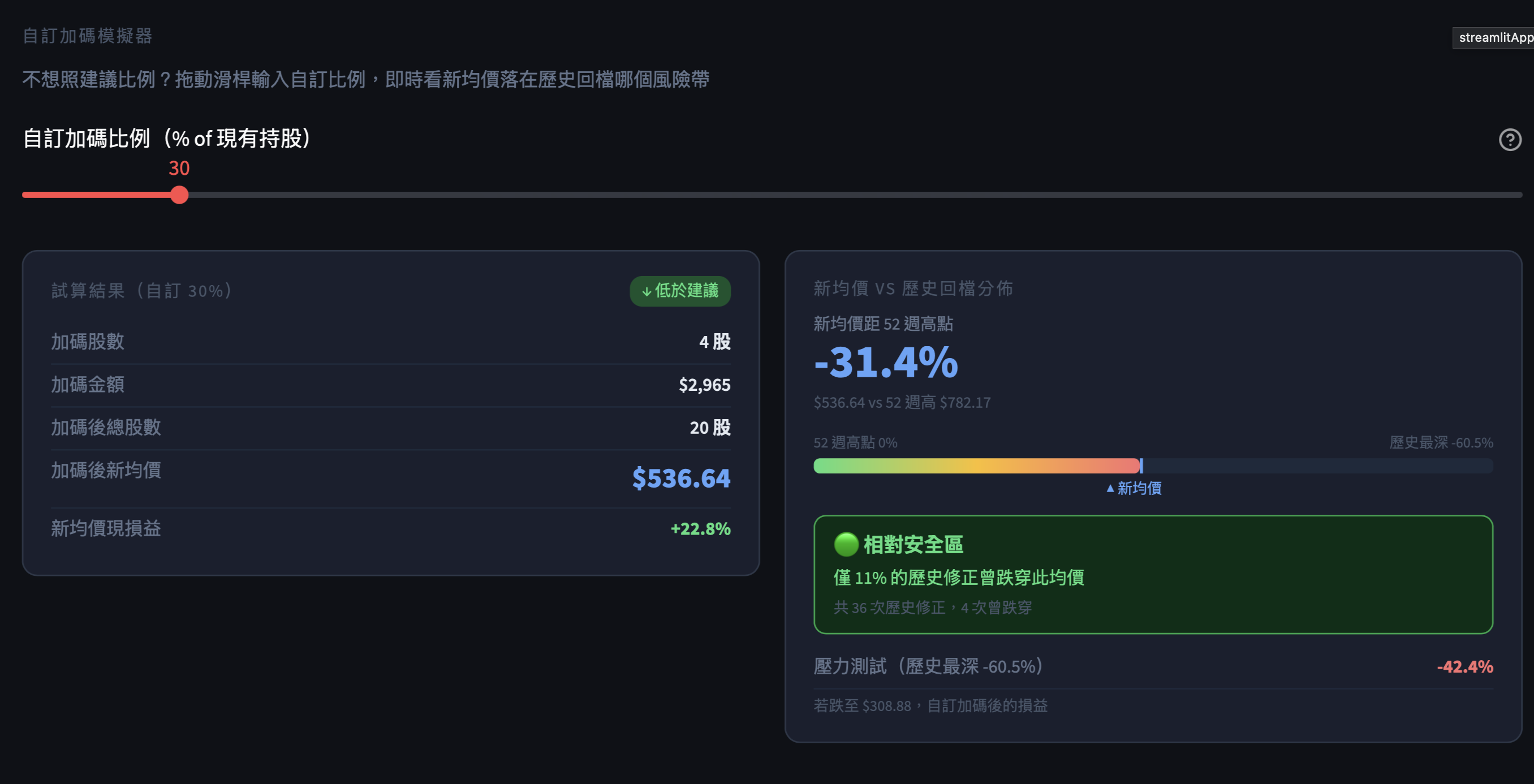 <投資策略> 順勢交易是什麼？有什麼好處或缺點？要怎麼使用？