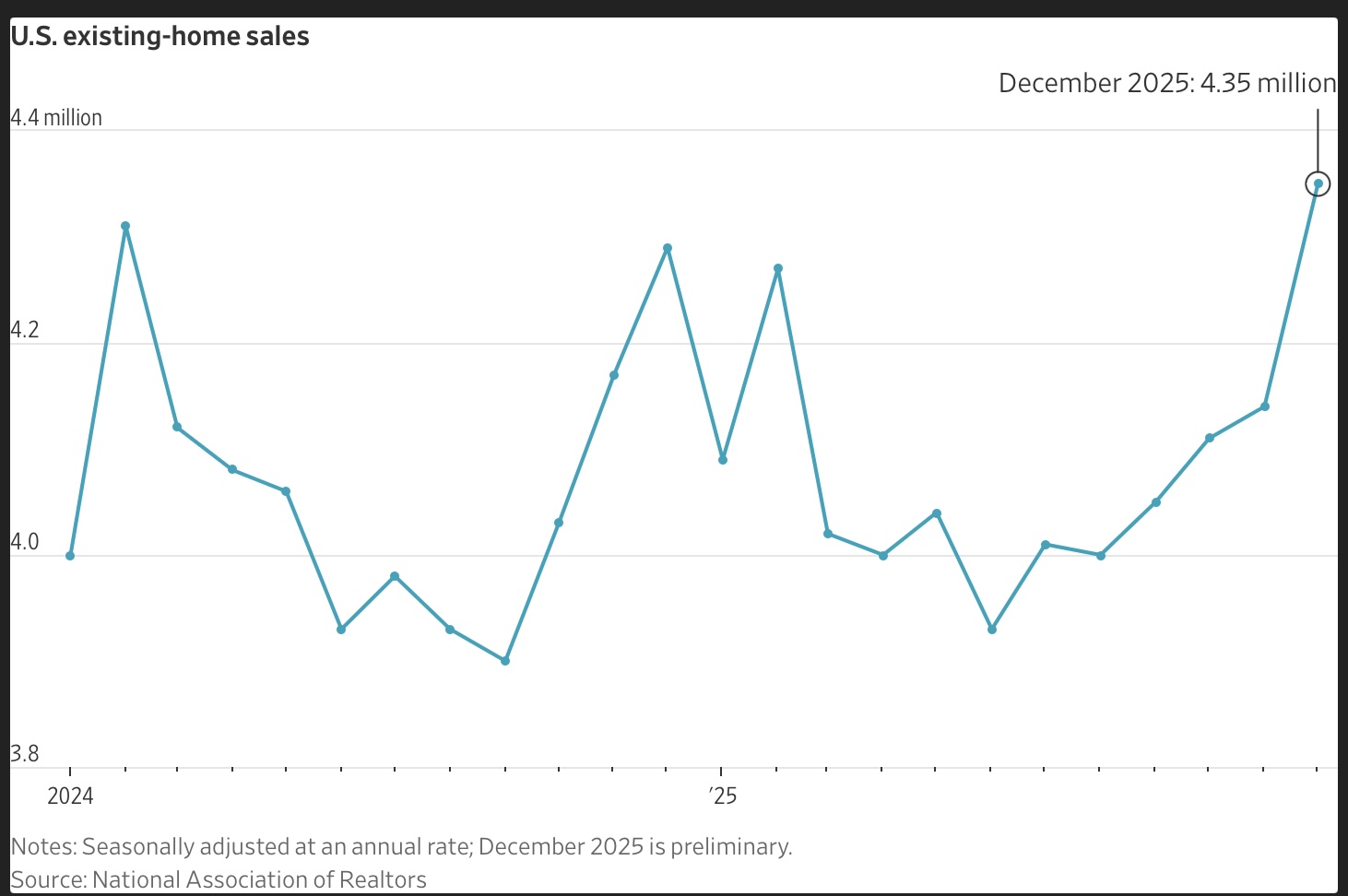 美股晴雨表-20260120