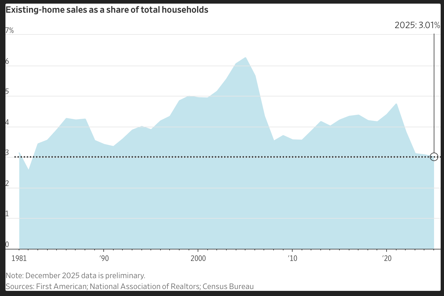 美股晴雨表-20260120