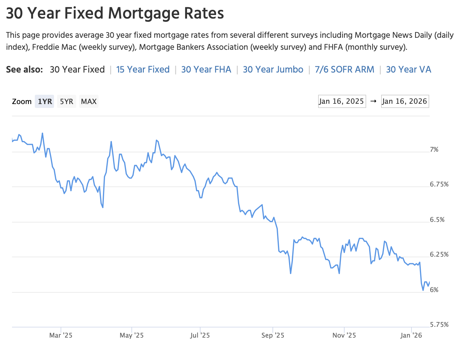 美股晴雨表-20260120
